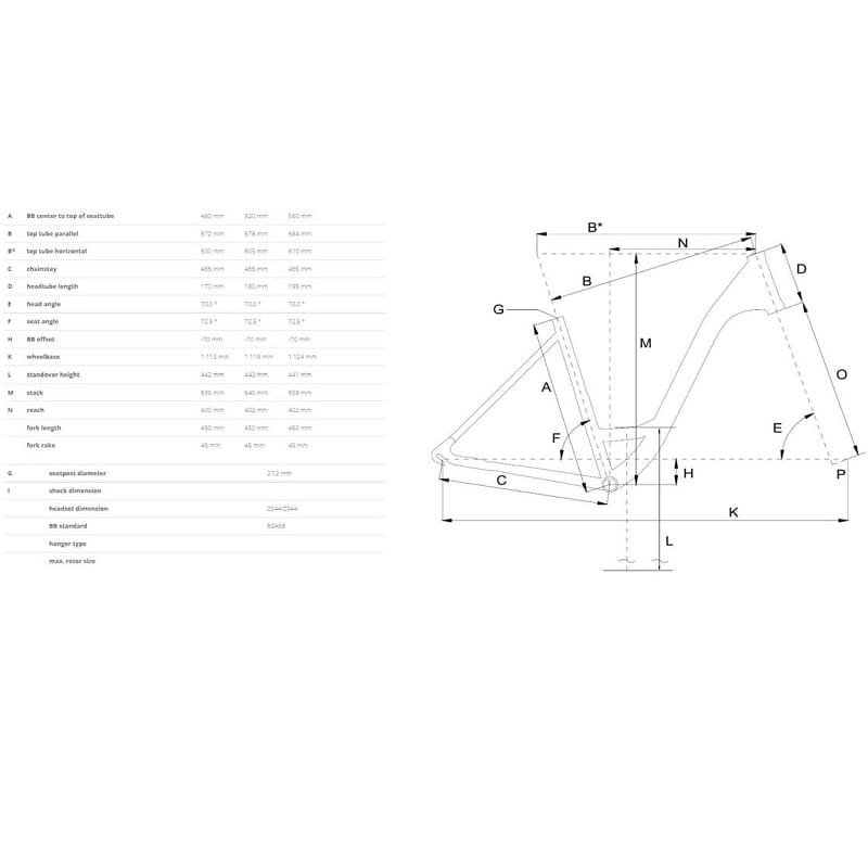 Bergamont Belami N7 - 2024 - 28 Zoll - Tiefeinsteiger – Bild 2