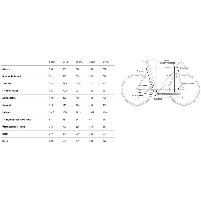 Cube Cross Race Pro - 2024 - 28 Zoll - Diamant – Bild 2