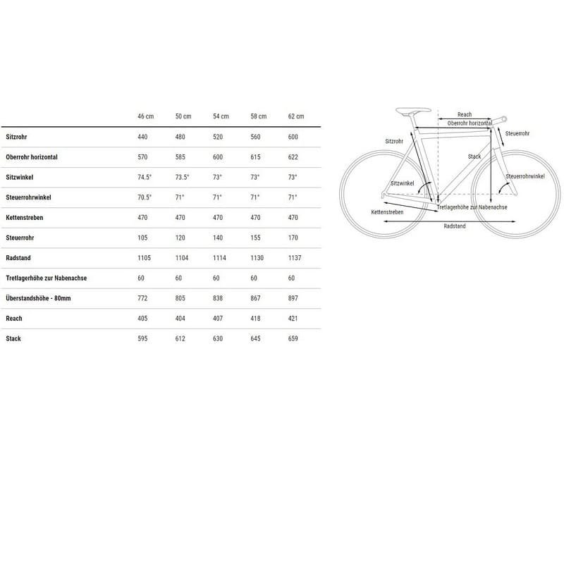 Cube Nature Pro - 2024 - 28 Zoll - Diamant – Bild 2
