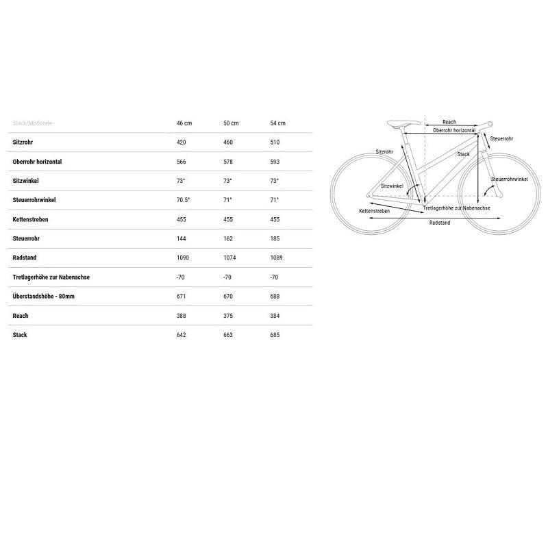 Cube Touring ONE - 2025 - 28 Zoll - Damen Sport – Bild 3