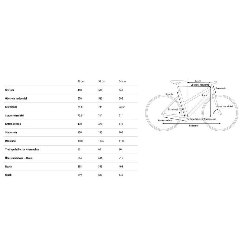 Cube Nature ONE - 2025 - 28 Zoll - Damen Sport – Bild 2