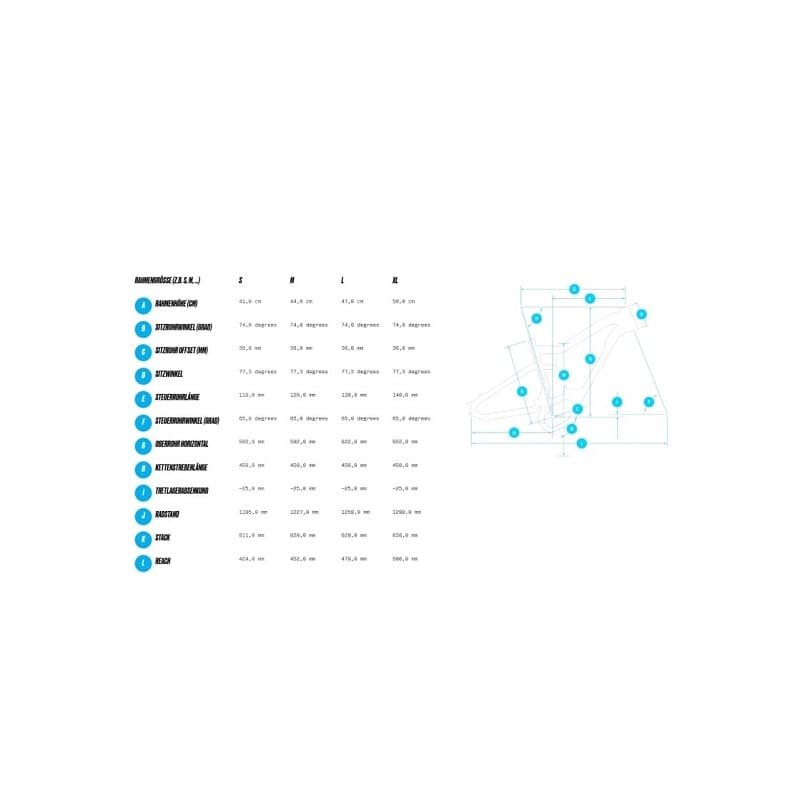 Haibike Lyke CF 10 - 430 Wh - 29 Zoll - Fully – Bild 7