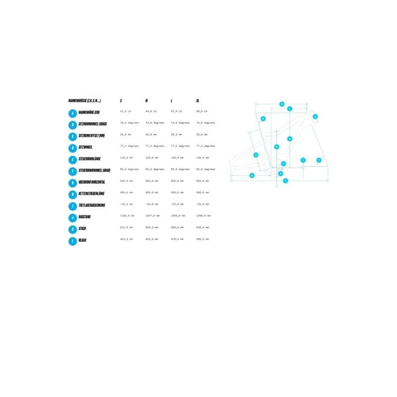 Haibike Lyke CF SE - 430 Wh - 29 Zoll - Fully – Bild 6