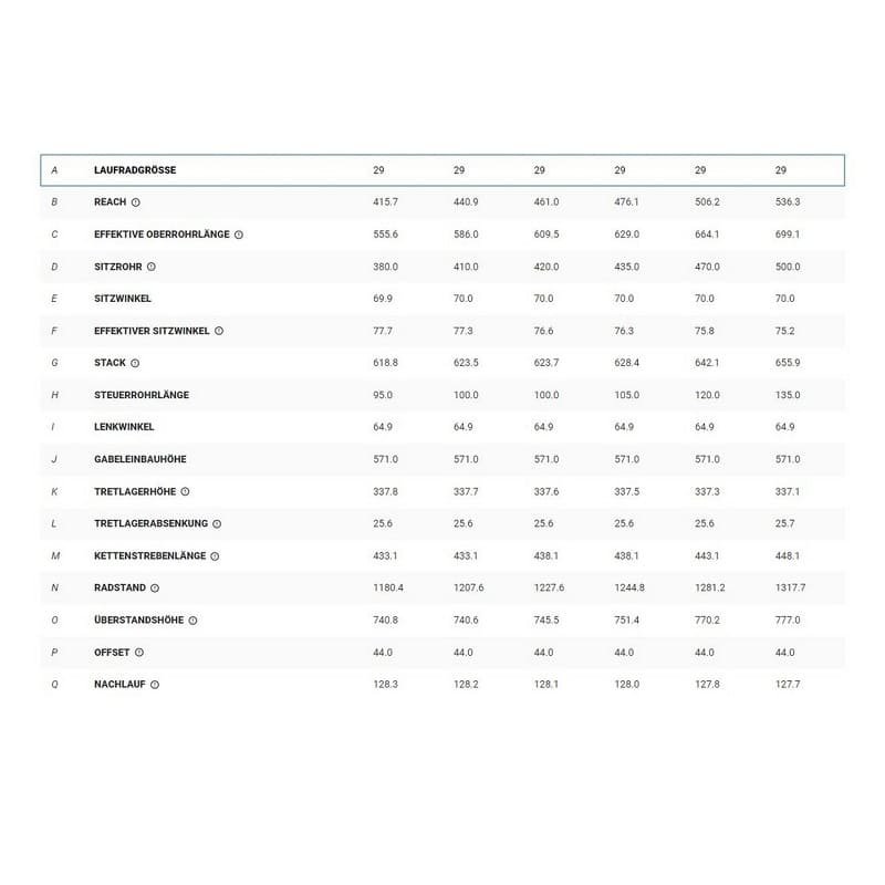 Trek Fuel EX 8 XT Gen 6 - 2023 - 29 Zoll - Fully – Bild 3