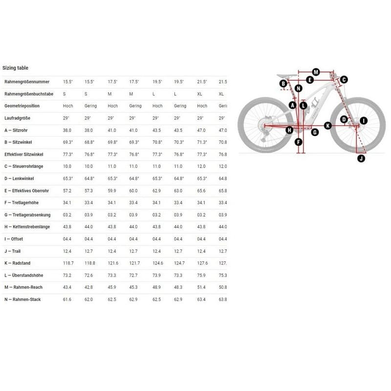 Trek Fuel EXe 9.5 - 360 Wh - 2023 - 29 Zoll - Fully – Bild 2